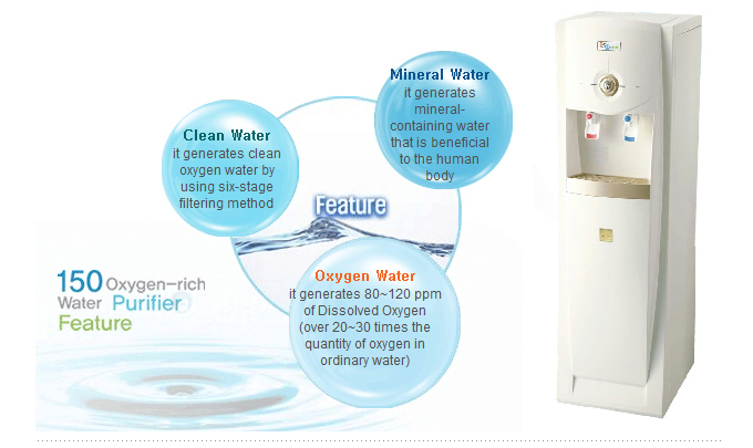 150 oxygen-rich water features