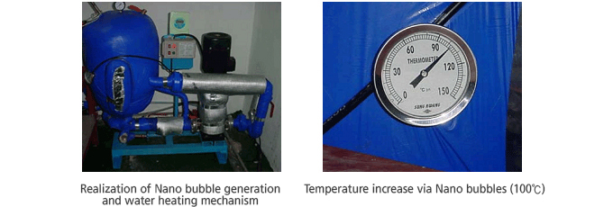 Nano-bubble mechanism